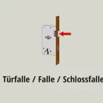 Türfalle / Falle / Schlossfalle
